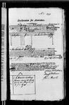 0005_000392_Spotsylvania_Dickenson by Mutual Assurance Society of Virginia