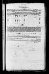 0007_000289_Norfolk_Dameron by Mutual Assurance Society of Virginia